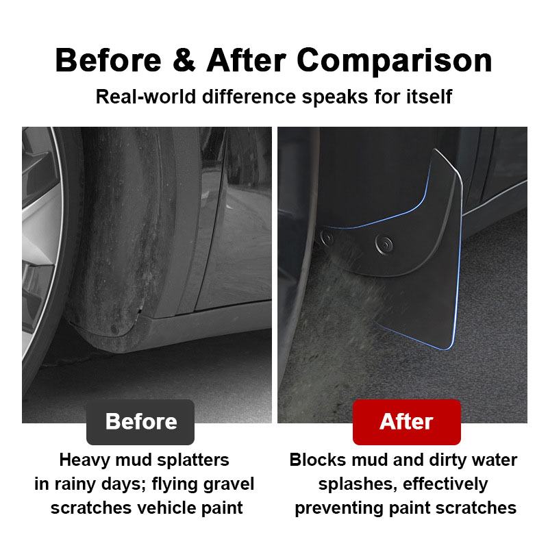 Car Mud Flaps For Chery Omoda  - Muddy Puddle Suit recension och pris